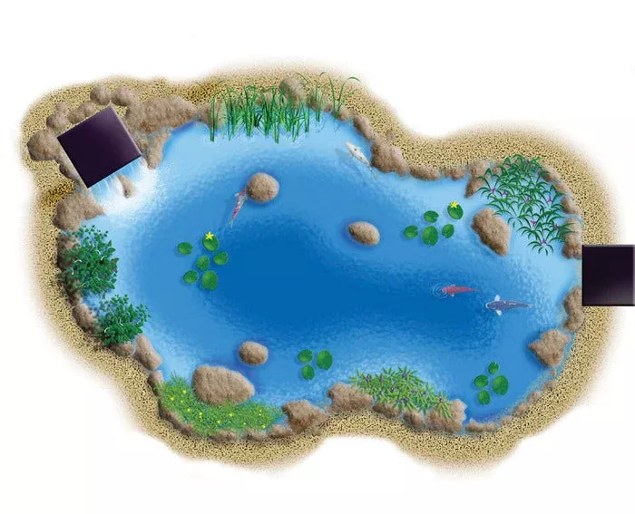 Aquascape Large Pond Kit 21' x 26'