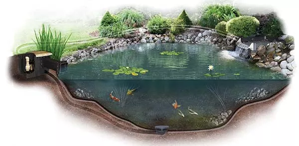 EasyPro™ Pro Series Medium Pond Kits