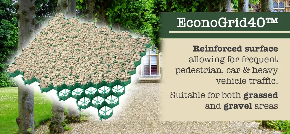EconoGrid40™