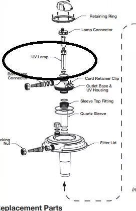 Replacement Bulbs for EasyPro™ Eco-Clear Pressurized Pond Filters