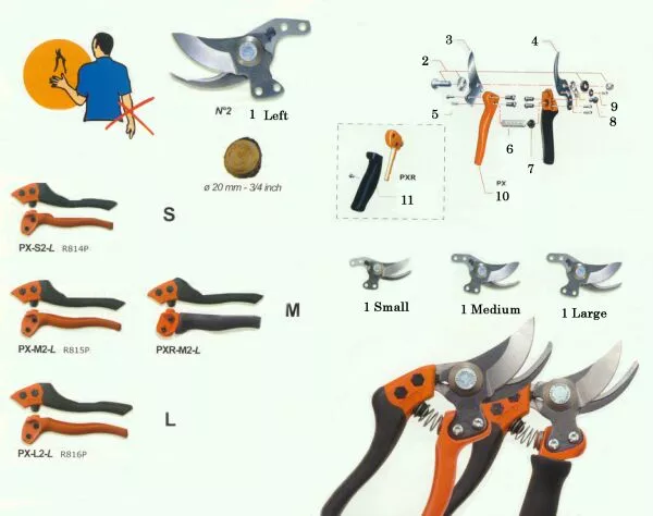 Replacement Parts for Px/Pxr Pruners by Bahco Parts