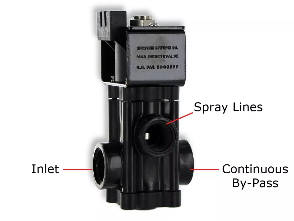 TeeJet AA144A DirectoValve Electric Solenoid Control Valve 144A